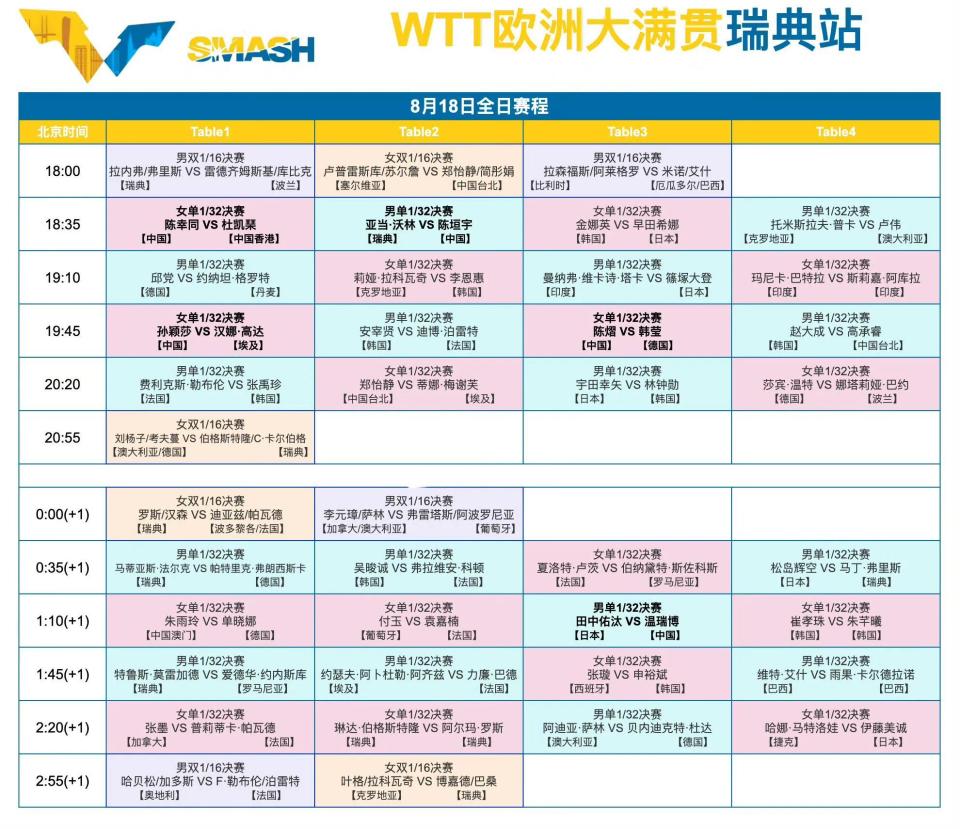 这场比赛充, 强势取得